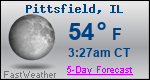 Weather Forecast for Pittsfield, IL