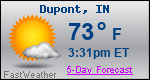 Weather Forecast for Dupont, IN