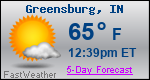 Weather Forecast for Greensburg, IN