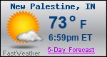 Weather Forecast for New Palestine, IN
