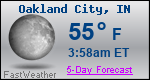 Weather Forecast for Oakland City, IN