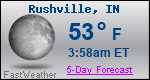 Weather Forecast for Rushville, IN