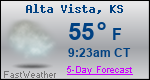 Weather Forecast for Alta Vista, KS