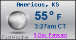 Weather Forecast for Americus, KS
