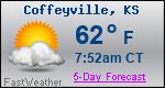 Weather Forecast for Coffeyville, KS