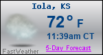 Weather Forecast for Iola, KS