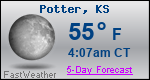 Weather Forecast for Potter, KS