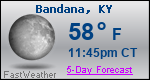 Weather Forecast for Bandana, KY