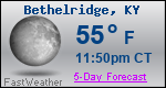 Weather Forecast for Bethelridge, KY