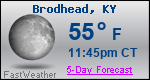 Weather Forecast for Brodhead, KY