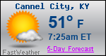 Weather Forecast for Cannel City, KY