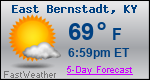 Weather Forecast for East Bernstadt, KY