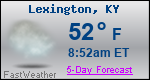 Weather Forecast for Lexington, KY