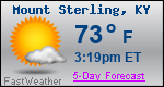 Weather Forecast for Mount Sterling, KY
