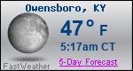 Weather Forecast for Owensboro, KY