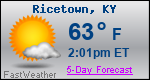 Weather Forecast for Ricetown, KY