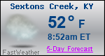 Weather Forecast for Sextons Creek, KY
