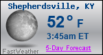 Weather Forecast for Shepherdsville, KY