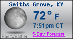 Weather Forecast for Smiths Grove, KY