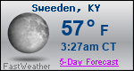 Weather Forecast for Sweeden, KY