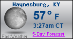 Weather Forecast for Waynesburg, KY