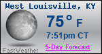 Weather Forecast for West Louisville, KY