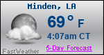 Weather Forecast for Minden, LA
