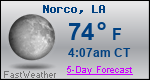 Weather Forecast for Norco, LA