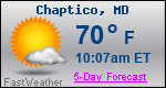 Weather Forecast for Chaptico, MD