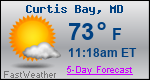 Weather Forecast for Curtis Bay, MD