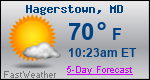 Weather Forecast for Hagerstown, MD