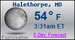 Weather Forecast for Halethorpe, MD