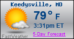Weather Forecast for Keedysville, MD