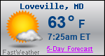 Weather Forecast for Loveville, MD