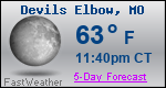 Weather Forecast for Devils Elbow, MO