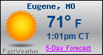 Weather Forecast for Eugene, MO