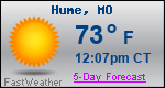 Weather Forecast for Hume, MO