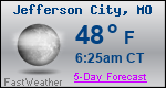 Weather Forecast for Jefferson City, MO