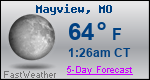 Weather Forecast for Mayview, MO