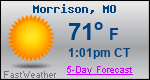 Weather Forecast for Morrison, MO