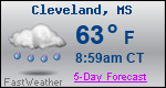 Weather Forecast for Cleveland, MS