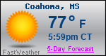 Weather Forecast for Coahoma, MS