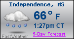 Weather Forecast for Independence, MS