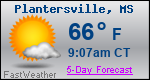 Weather Forecast for Plantersville, MS