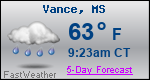 Weather Forecast for Vance, MS