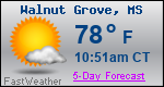 Weather Forecast for Walnut Grove, MS