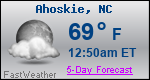 Weather Forecast for Ahoskie, NC