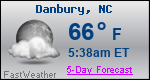 Weather Forecast for Danbury, NC
