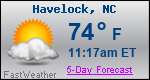 Weather Forecast for Havelock, NC