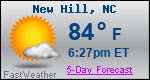 Weather Forecast for New Hill, NC